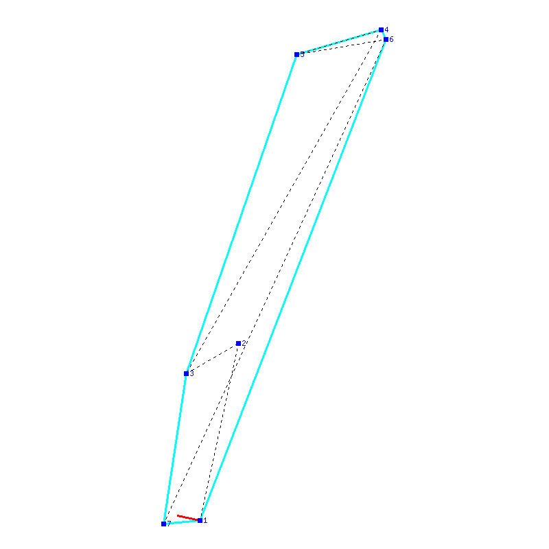 Flugauswertung